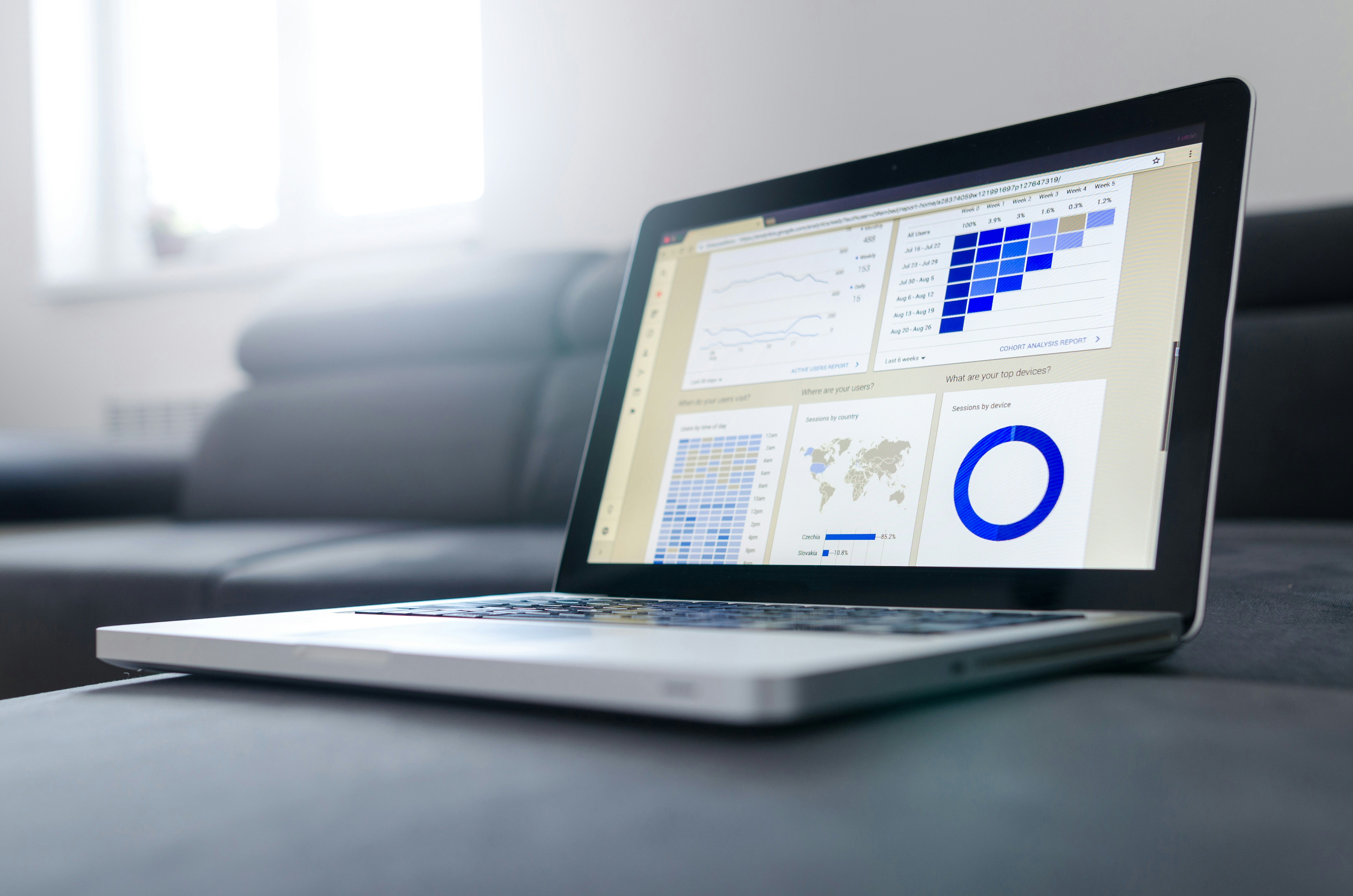Marketing funnel and lead generation analytics dashboard